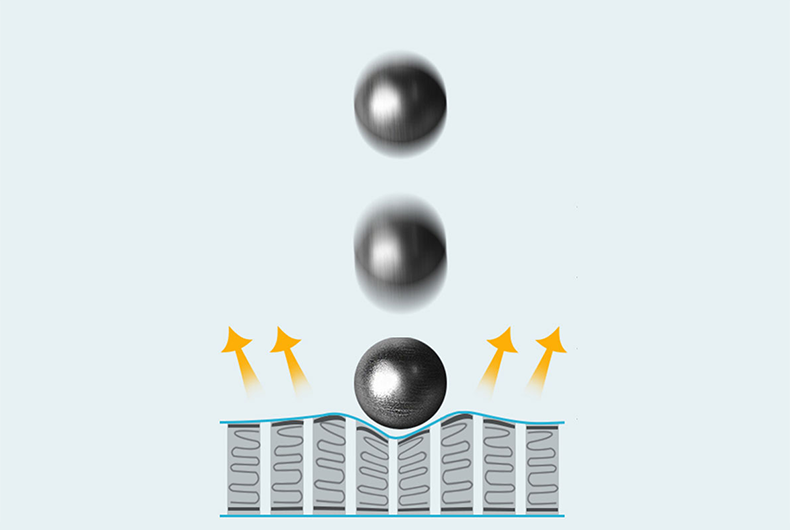 Amortiguador para proteger la pantalla