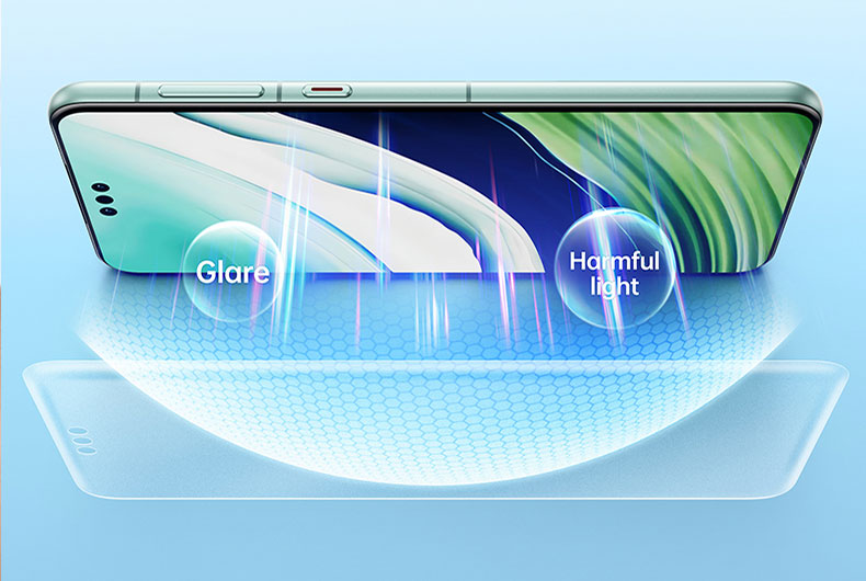 Anti-deslumbramiento, protección de la visión